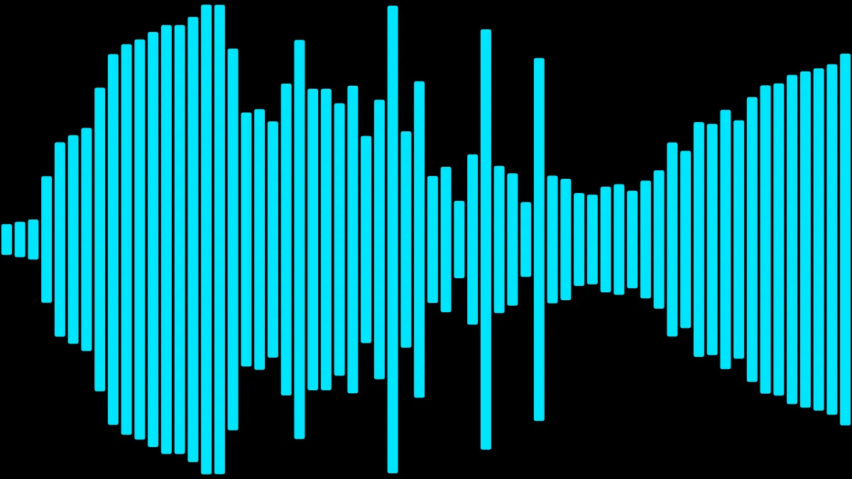 The mirror style: the same bars reflected about a horizontal center line.