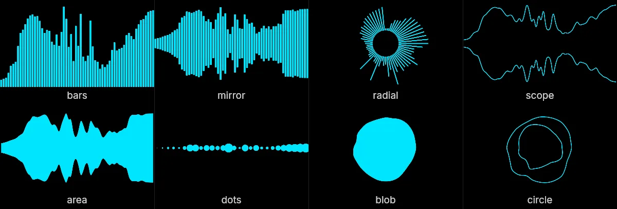 The eight Music Waveform styles drawn from the same moment of the same track: bars, mirror, radial, scope, area, dots, blob and circle.